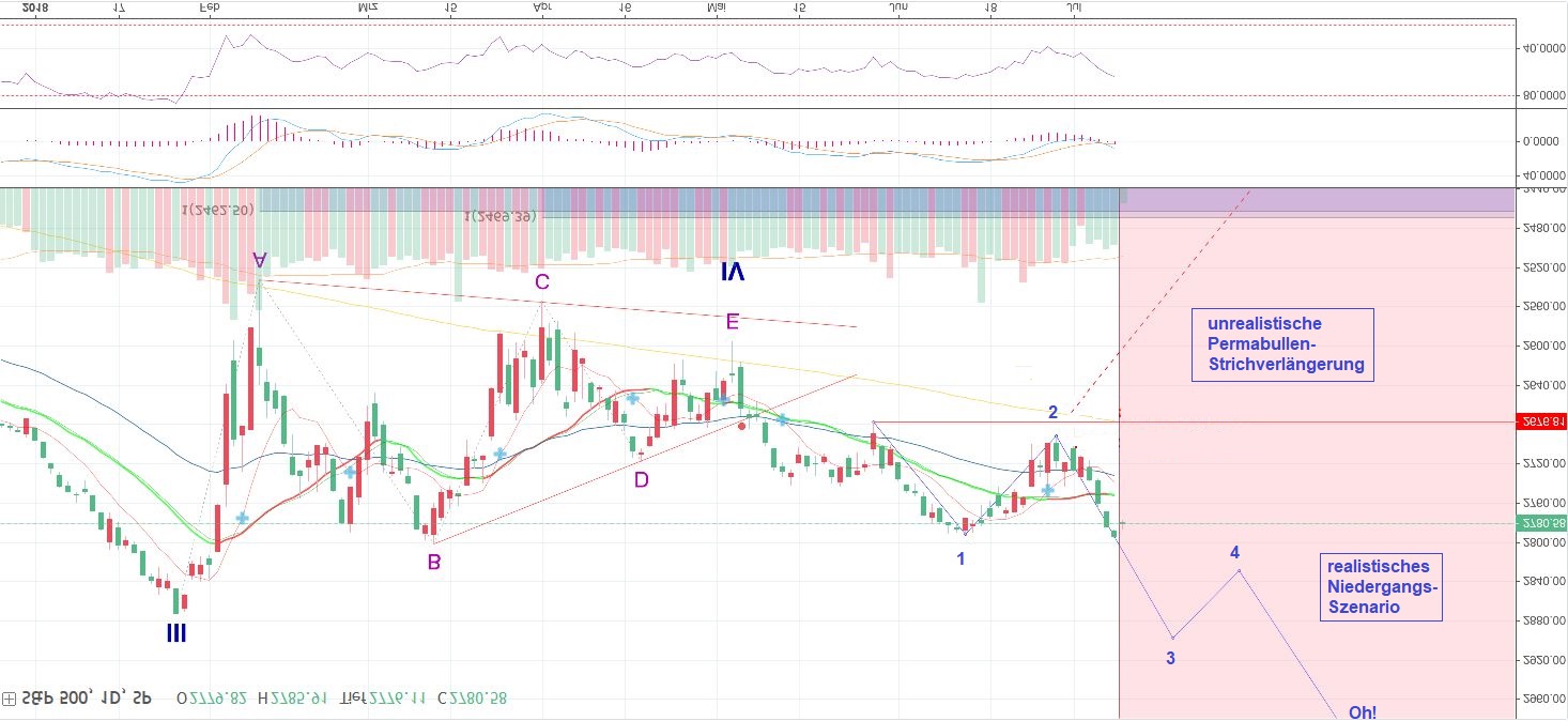 Der USA Bären-Thread 1064150