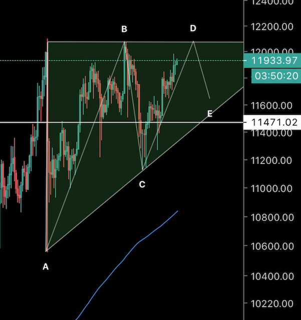 Bitcoins der nächste Monsterhype steht bevor! 1196143