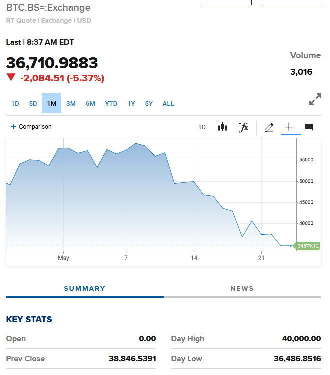 Bitcoins der nächste Monsterhype steht bevor! 1254773