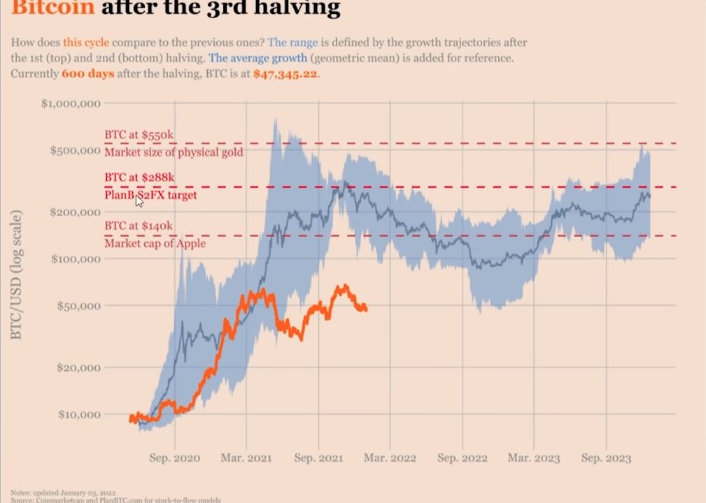 Bitcoins der nächste Monsterhype steht bevor! 1291649