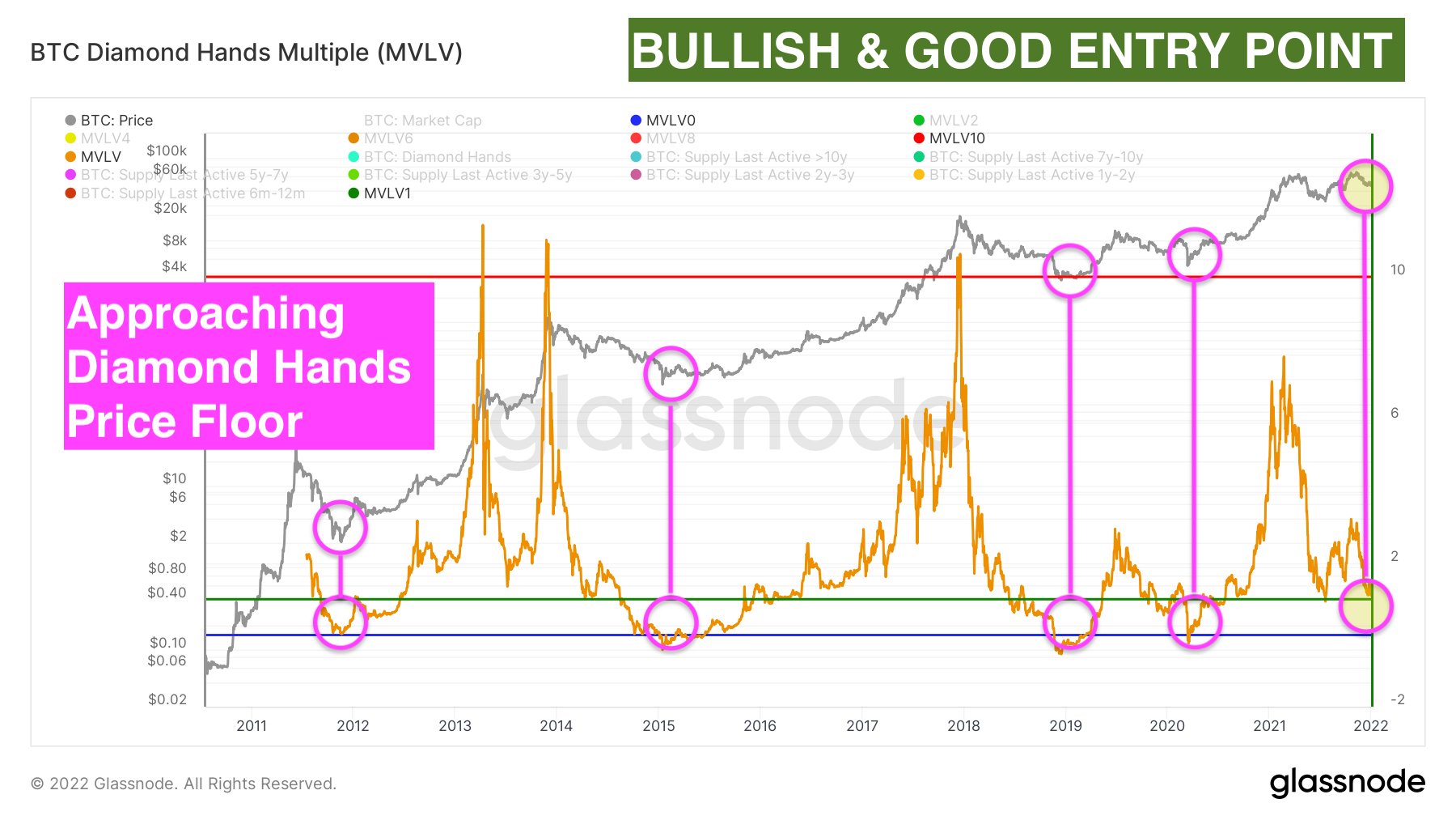 Bitcoins der nächste Monsterhype steht bevor! 1291961