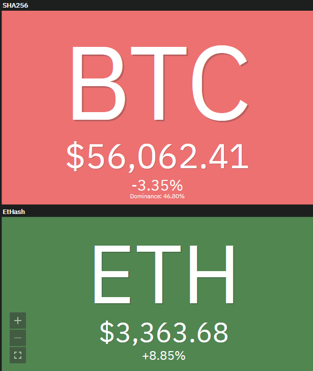 Bitcoins der nächste Monsterhype steht bevor! 1250344