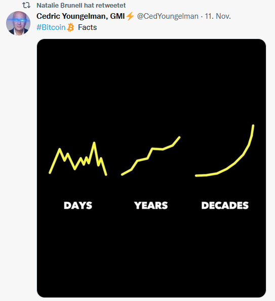 Bitcoins der nächste Monsterhype steht bevor! 1283923