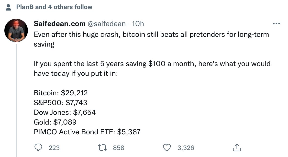 Bitcoins der nächste Monsterhype steht bevor! 1319383