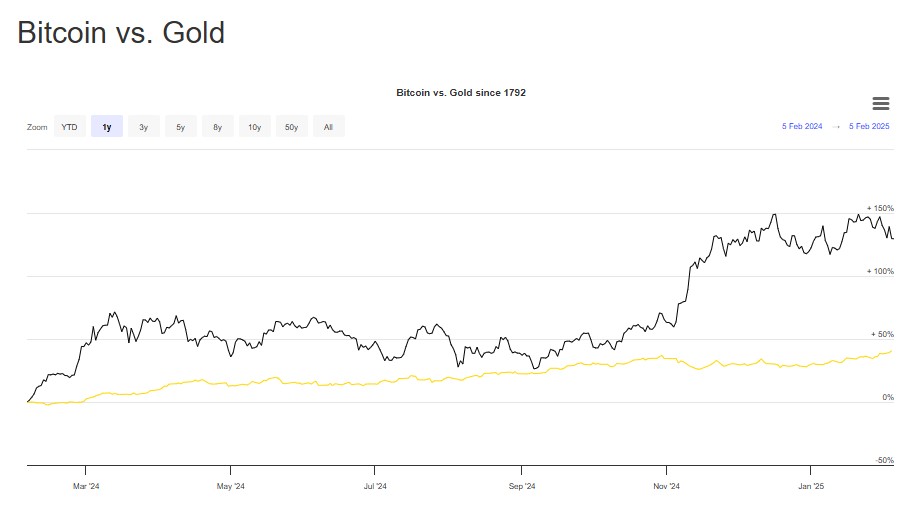 Bitcoins der nächste Monsterhype steht bevor! 1469487