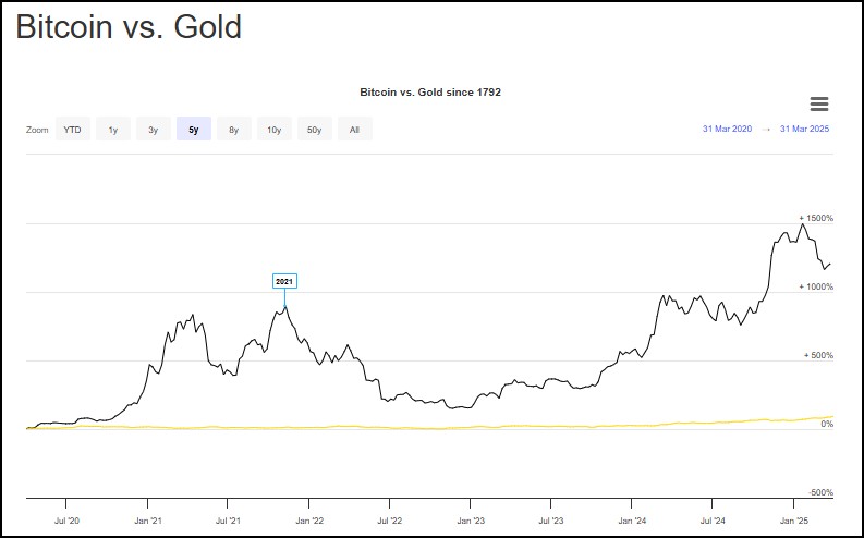 Bitcoins der nächste Monsterhype steht bevor! 1476752