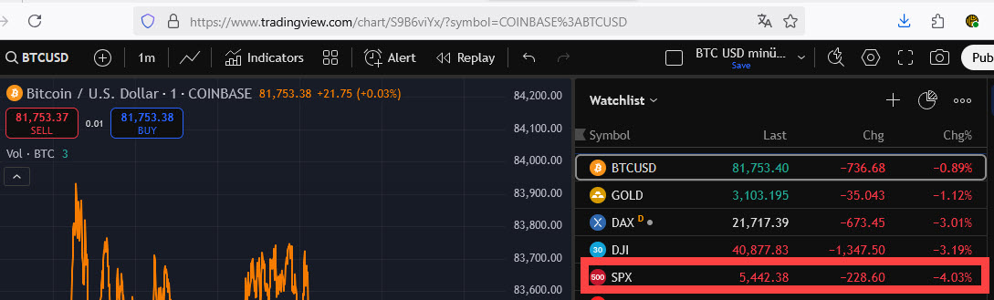 Bitcoins der nächste Monsterhype steht bevor! 1477131