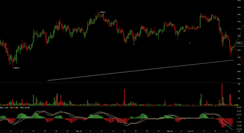Bitcoins der nächste Monsterhype steht bevor! 1180274