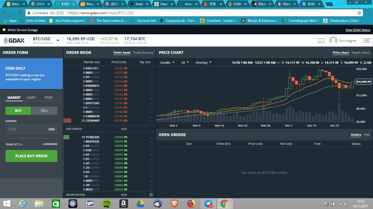 Bitcoins der nächste Monsterhype steht bevor! 1031630