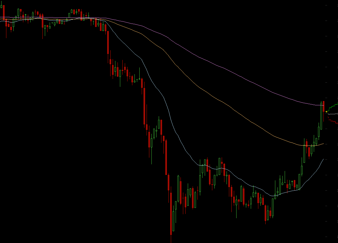 Bitcoins der nächste Monsterhype steht bevor! 871318