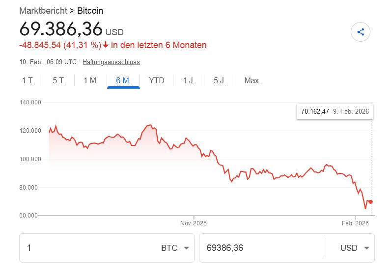 ich glaube einfach nicht, dass hier niemand... 1510063