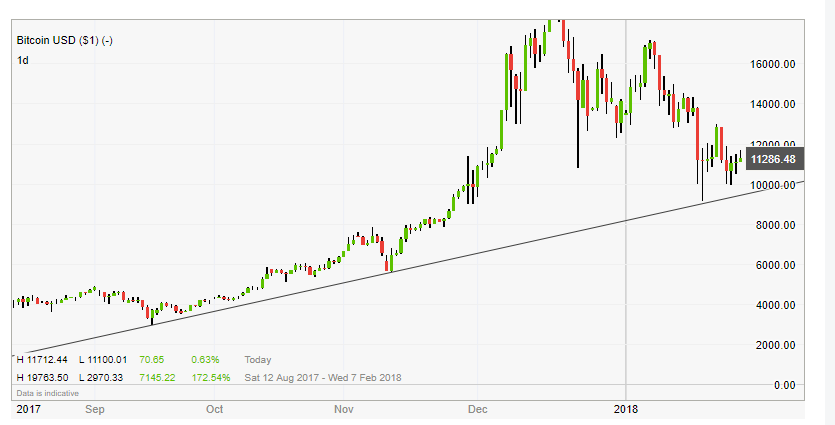 QuoVadisDax - das Original - Nachfolgethread 1036984