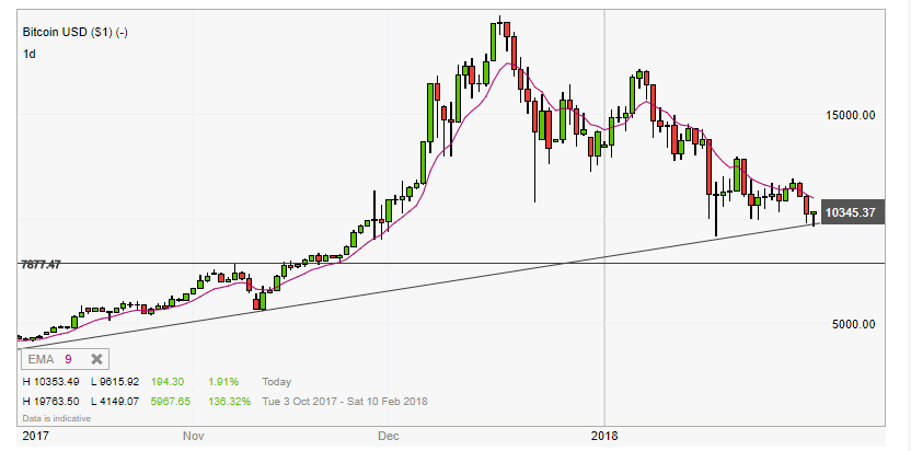 QuoVadisDax - das Original - Nachfolgethread 1038119