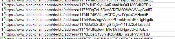 Bitcoins der nächste Monsterhype steht bevor! 1141387