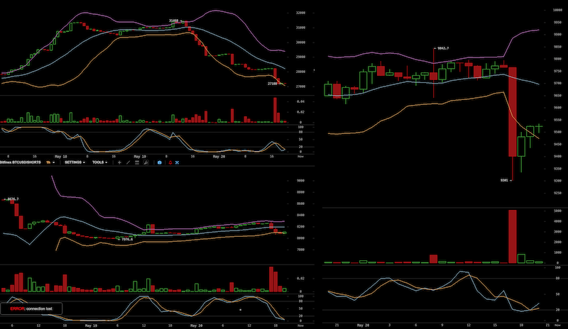 Bitcoins der nächste Monsterhype steht bevor! 1179674