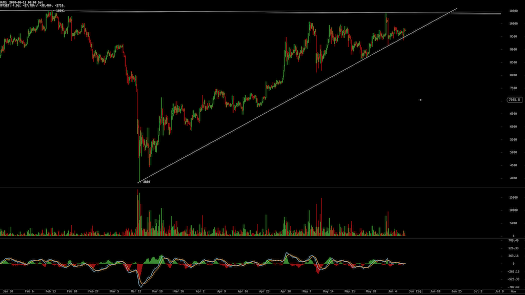 Bitcoins der nächste Monsterhype steht bevor! 1183331
