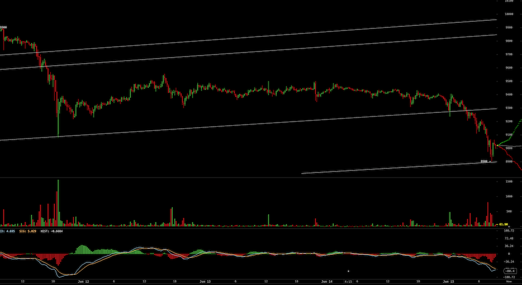 Bitcoins der nächste Monsterhype steht bevor! 1184804