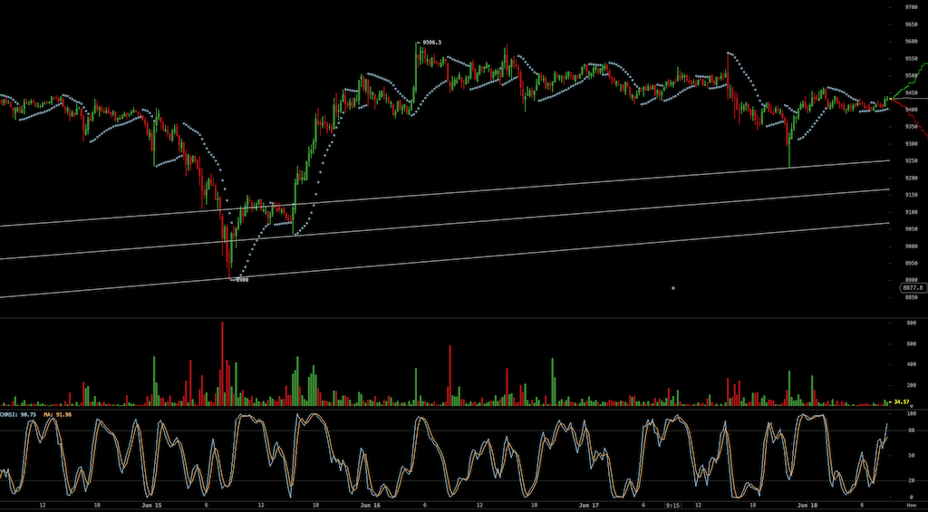 Bitcoins der nächste Monsterhype steht bevor! 1185541