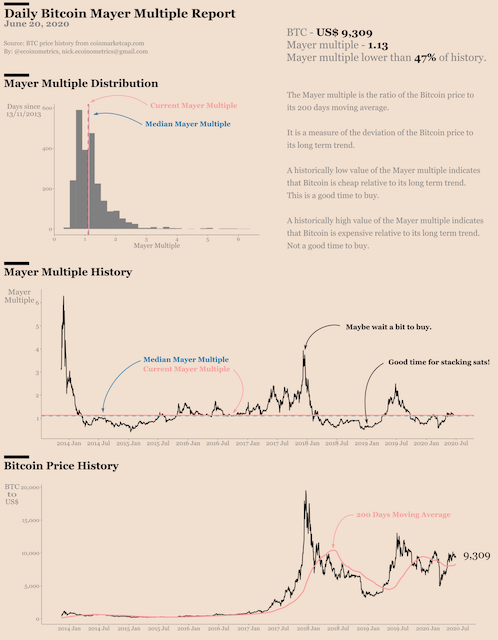 Bitcoins der nächste Monsterhype steht bevor! 1186112