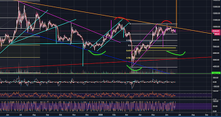 Bitcoins der nächste Monsterhype steht bevor! 1186272