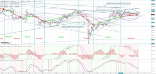 Bitcoins der nächste Monsterhype steht bevor! 1188377