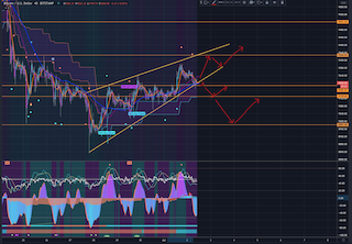 Bitcoins der nächste Monsterhype steht bevor! 1188685