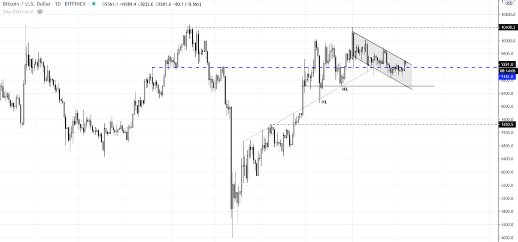 Bitcoins der nächste Monsterhype steht bevor! 1189480