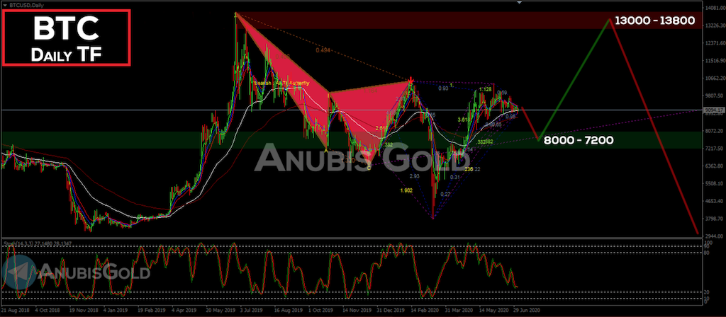 Bitcoins der nächste Monsterhype steht bevor! 1191043