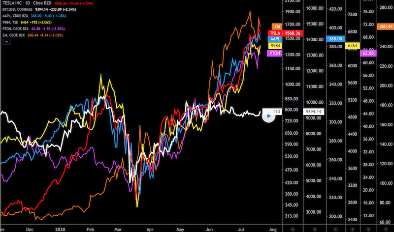 Bitcoins der nächste Monsterhype steht bevor! 1191760