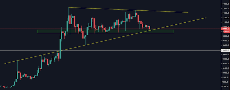 Bitcoins der nächste Monsterhype steht bevor! 1193188