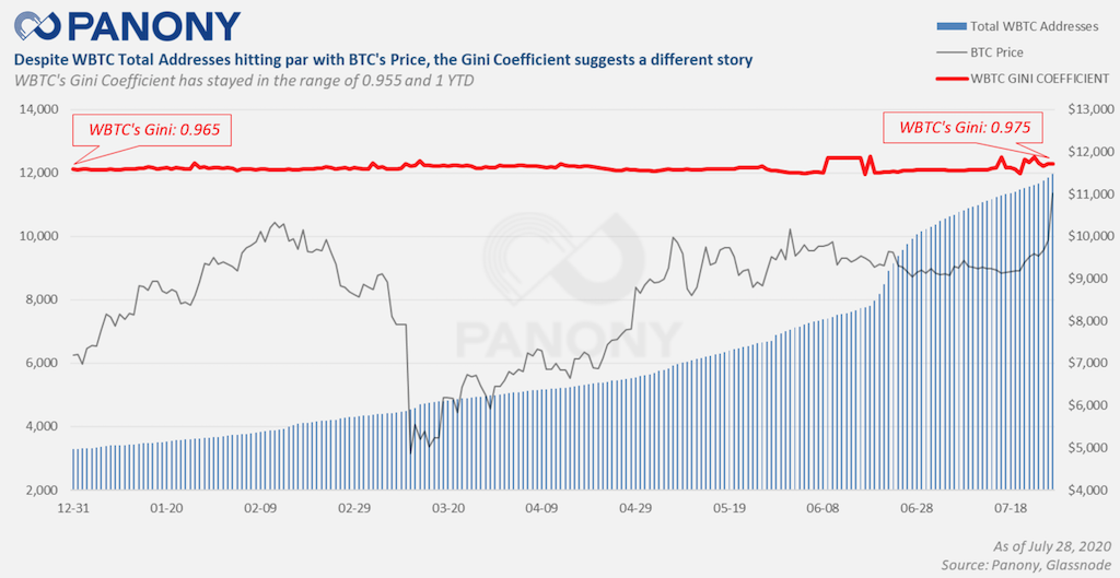 Bitcoins der nächste Monsterhype steht bevor! 1193242