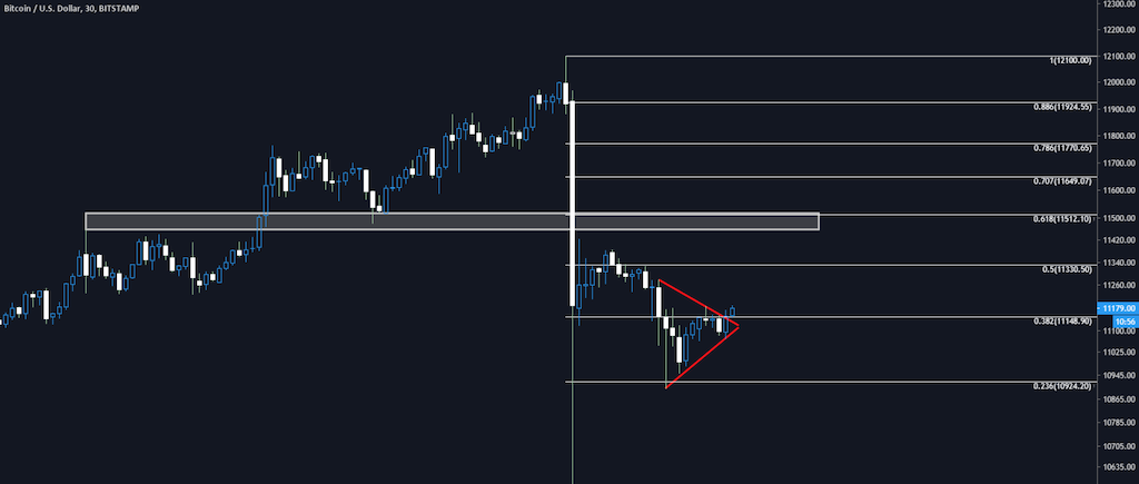 Bitcoins der nächste Monsterhype steht bevor! 1193769