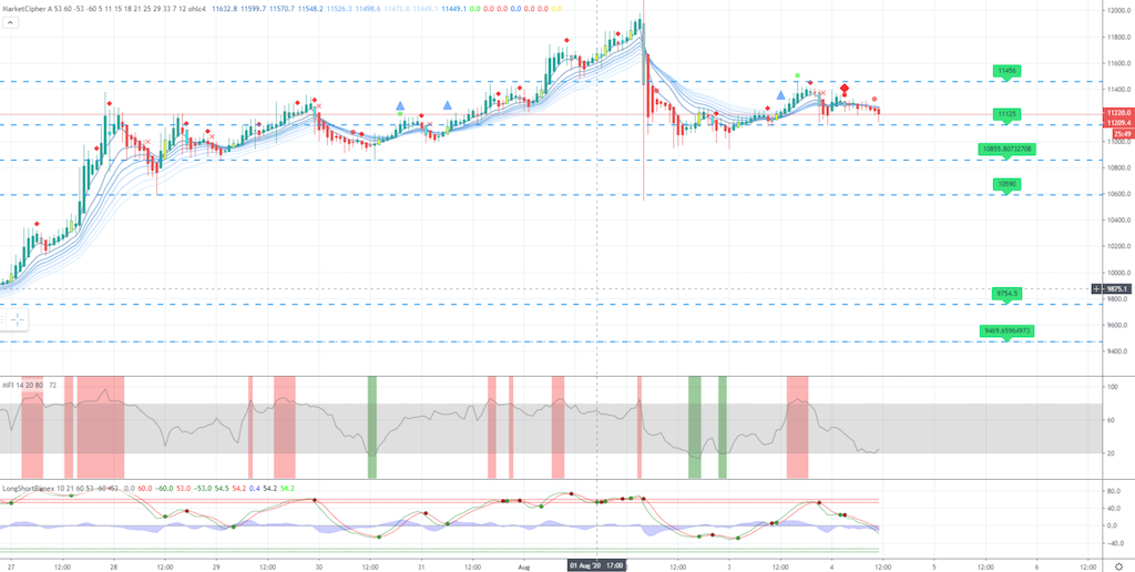 Bitcoins der nächste Monsterhype steht bevor! 1194107