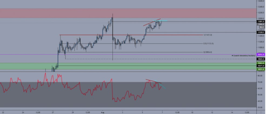 Bitcoins der nächste Monsterhype steht bevor! 1194858