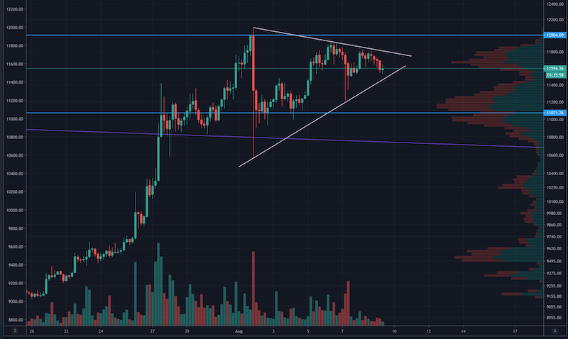Bitcoins der nächste Monsterhype steht bevor! 1195053