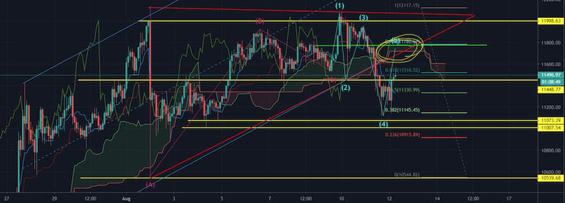 Bitcoins der nächste Monsterhype steht bevor! 1195611
