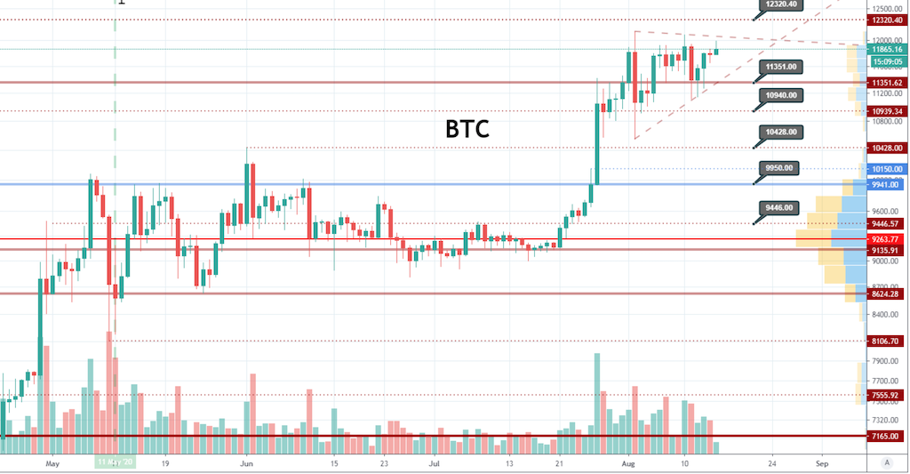 Bitcoins der nächste Monsterhype steht bevor! 1196159