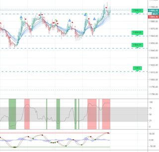 Bitcoins der nächste Monsterhype steht bevor! 1196439