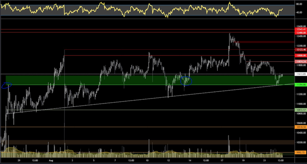 Bitcoins der nächste Monsterhype steht bevor! 1197376