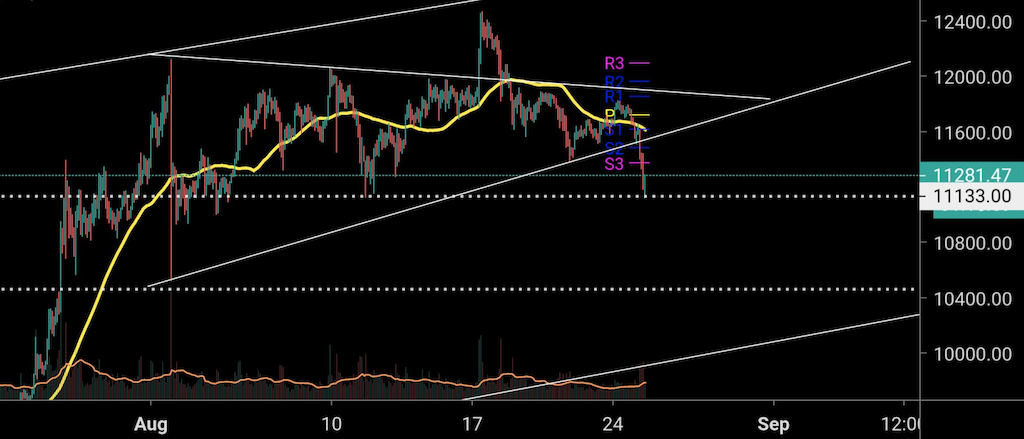 Bitcoins der nächste Monsterhype steht bevor! 1197873