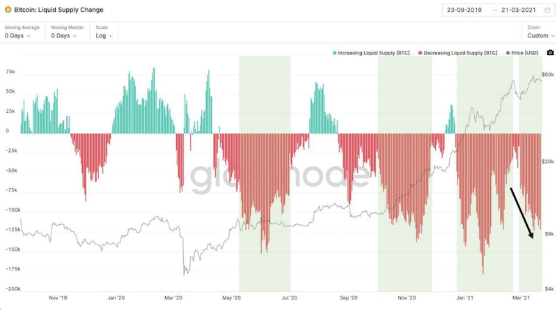 Bitcoins der nächste Monsterhype steht bevor! 1241787