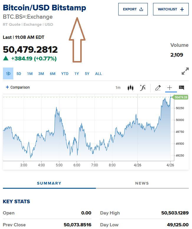 Bitcoins der nächste Monsterhype steht bevor! 1248681