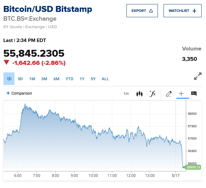 IQ INTL AG das Drama geht weiter! 1251131