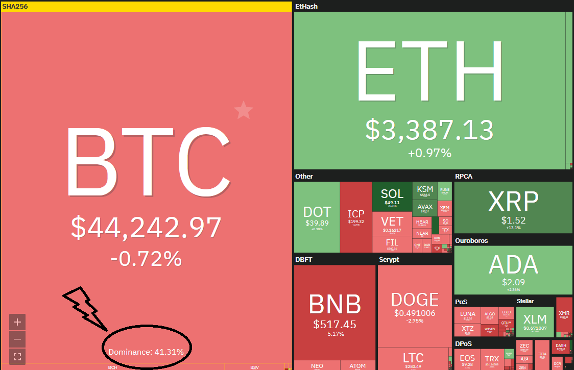 Bitcoins der nächste Monsterhype steht bevor! 1253287