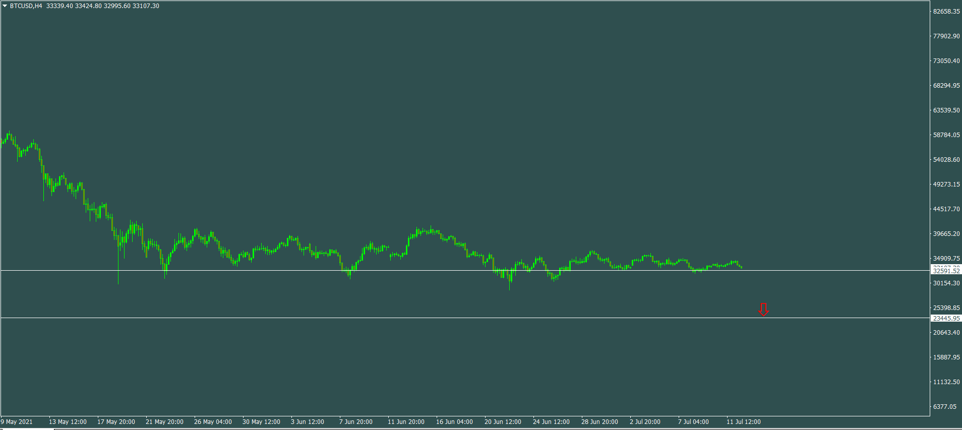 Rächers..long wie short..alternativloses Trading:) 1263320
