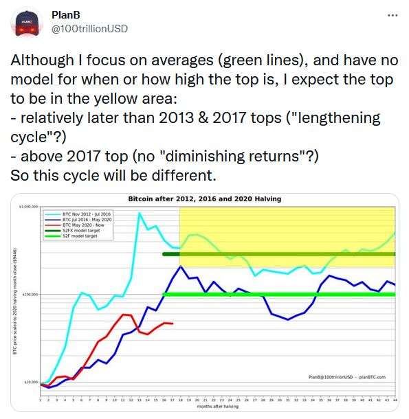 Bitcoins der nächste Monsterhype steht bevor! 1274071