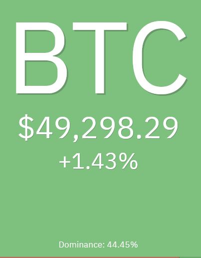 Bitcoins der nächste Monsterhype steht bevor! 1277384