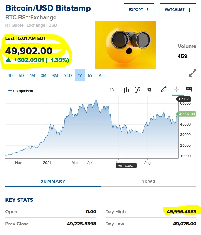 Bitcoins der nächste Monsterhype steht bevor! 1277483