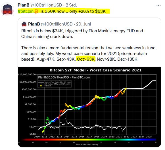 Bitcoins der nächste Monsterhype steht bevor! 1277597