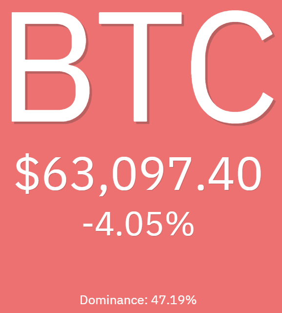 Bitcoins der nächste Monsterhype steht bevor! 1280270